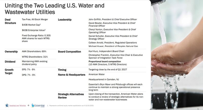 AWK_WTRG_Merger Details
