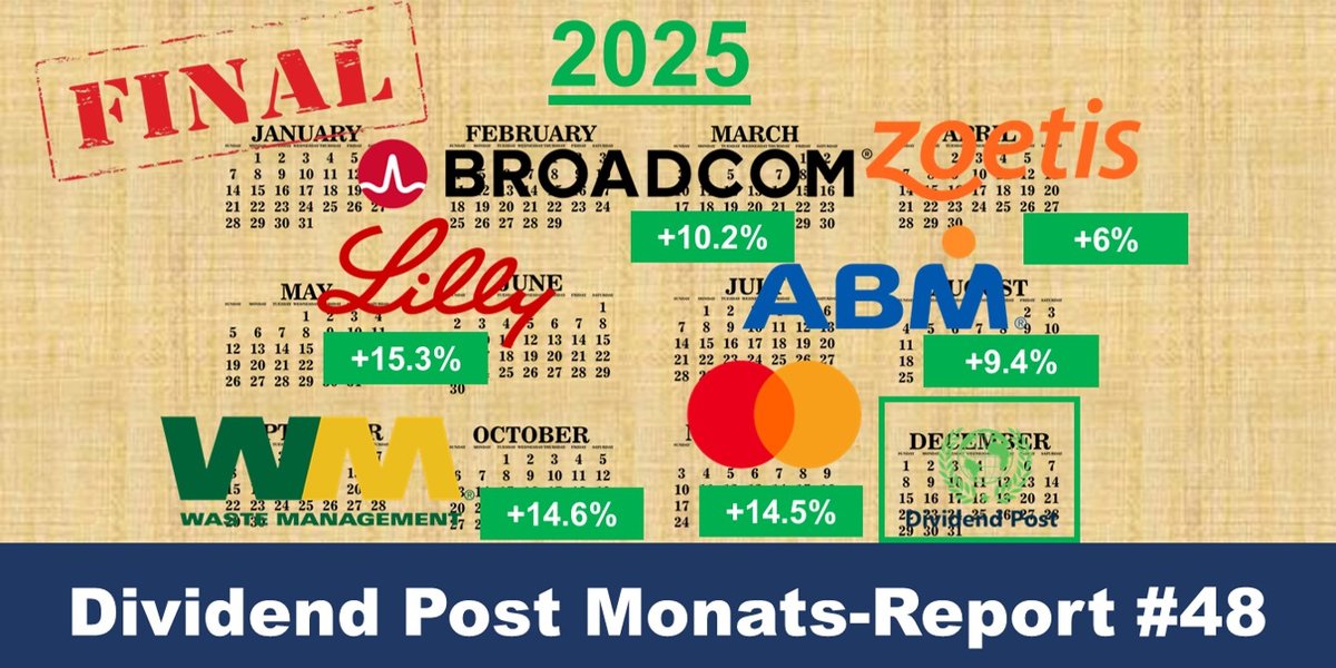 Beitragsbild_Monats-Report Dezember