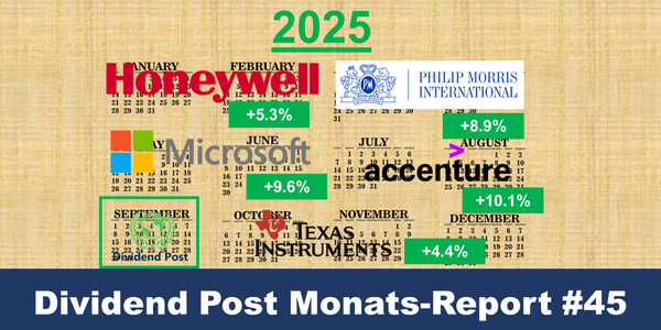 Beitragsbild Monats-Report September