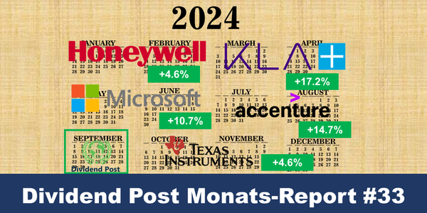 Beitragsbild Monatsreport Dividend Post