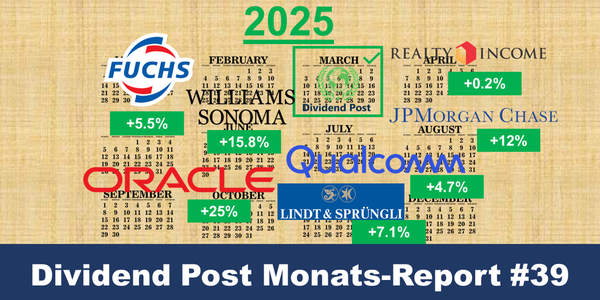 Beitragsbild Oracle Monats-Report