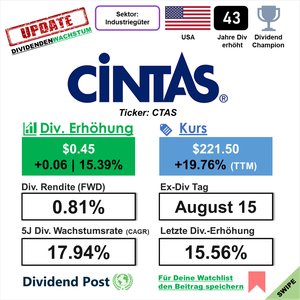 CTAS_20250731