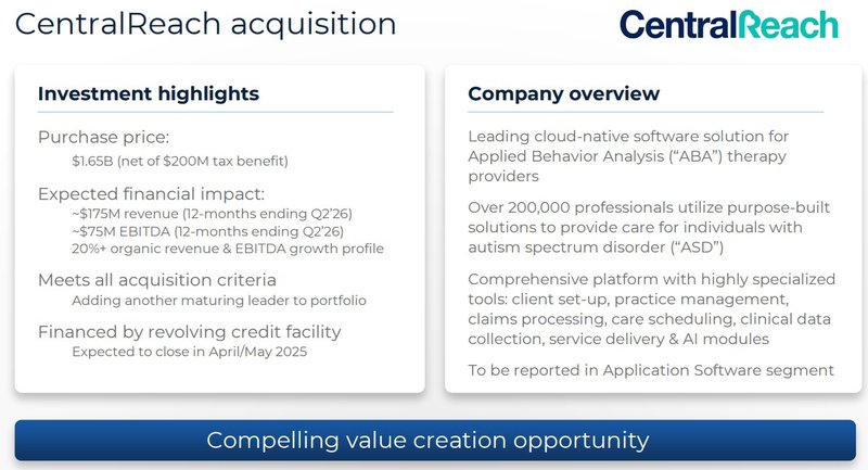 CentralReach_Roper Technologies