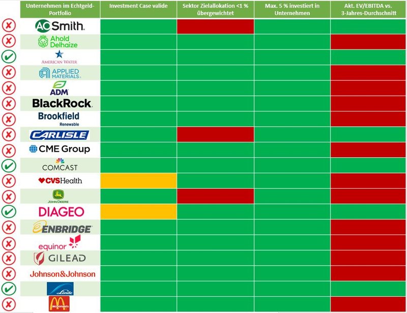 EP_Check_202512_Teil 1