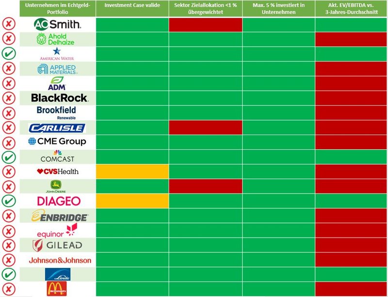 EP_Check_202602_Teil 1