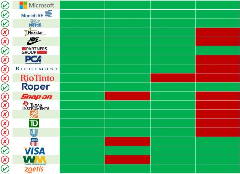 EP_Check_202602_Teil 2