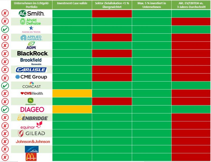 EP_Check_202603_Teil 1