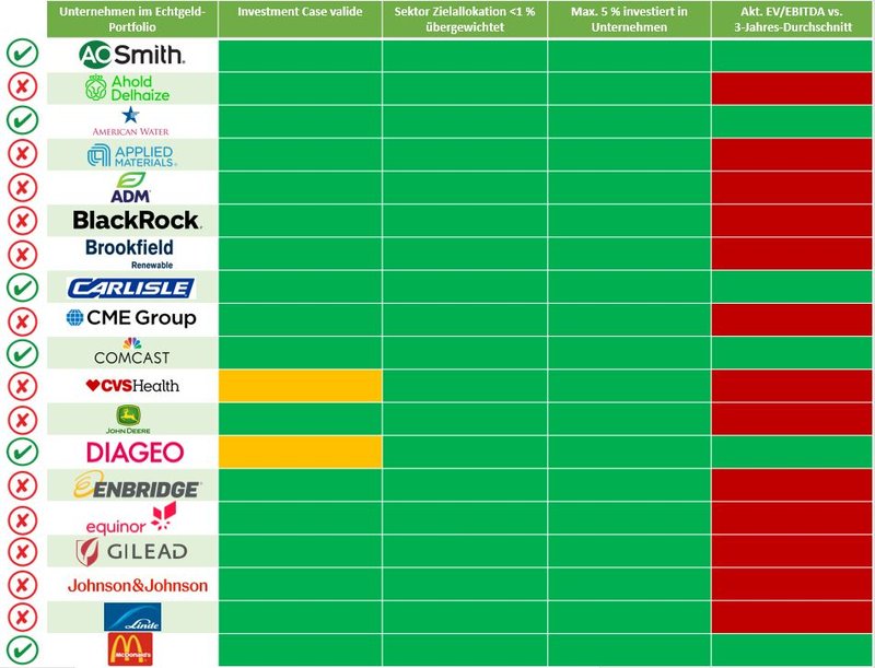 EP_Check_202604_Teil 1