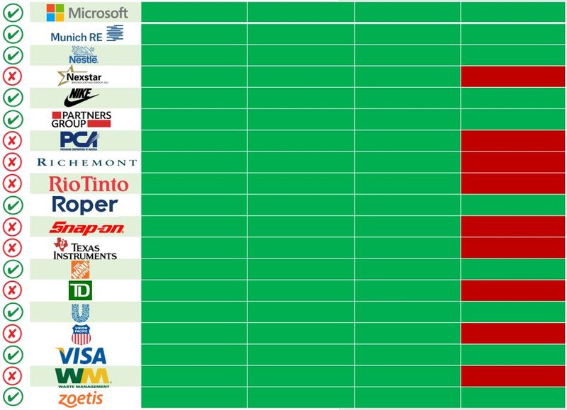 EP_Check_202604_Teil 2