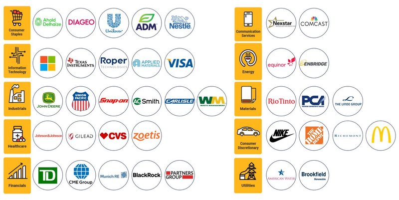 Echtgeld-Portfolio_202601