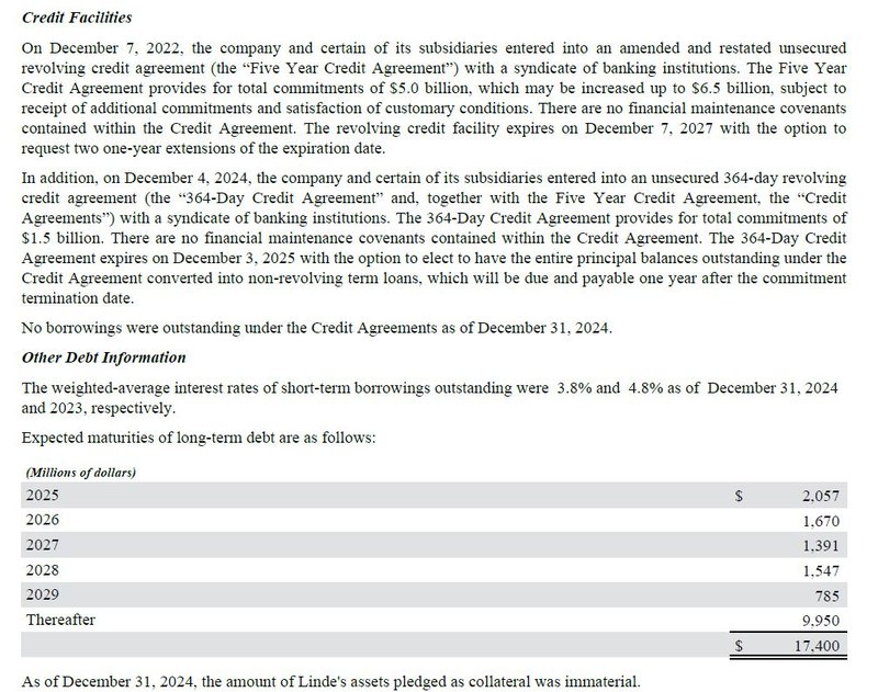 Fälligkeitsstruktur Fremdkapital_Linde