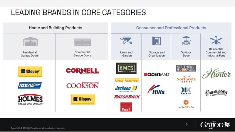 Geschäftssegmente_Griffon