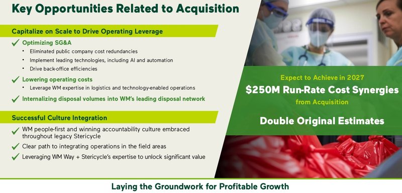 Kostensynergien Stericycle_Waste Management WM