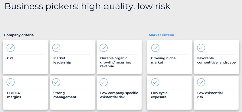 Kriterien M&A_Roper Technologies