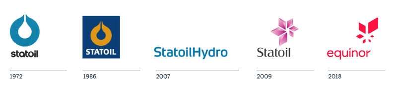 Logos Statoil Equinor