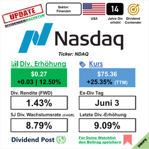 NDAQ_20250426