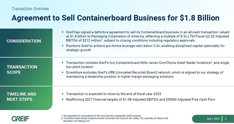 Packaging Corporation of America_Greif Transaktion_202507
