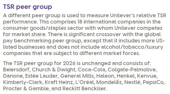 Peer Group Vergütung_Unilever