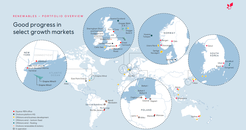 Portfolio Erneuerbare Energien Equinor