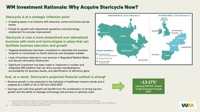 Stericycle_Waste Management WM