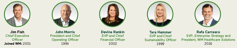 Top-Management_Waste Management WM