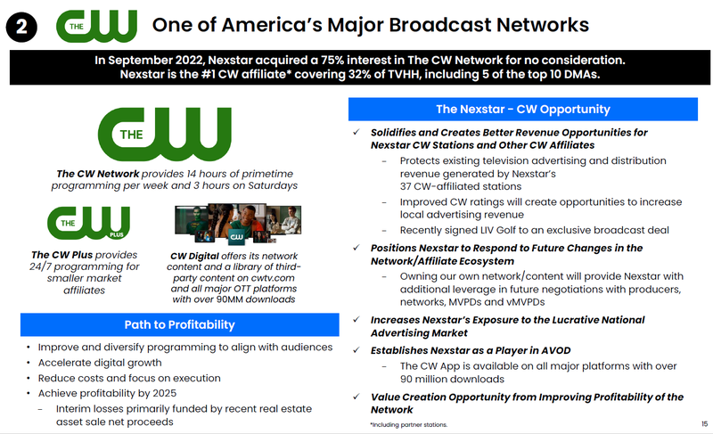 Turnaround The CW Network Nexstar Media Group