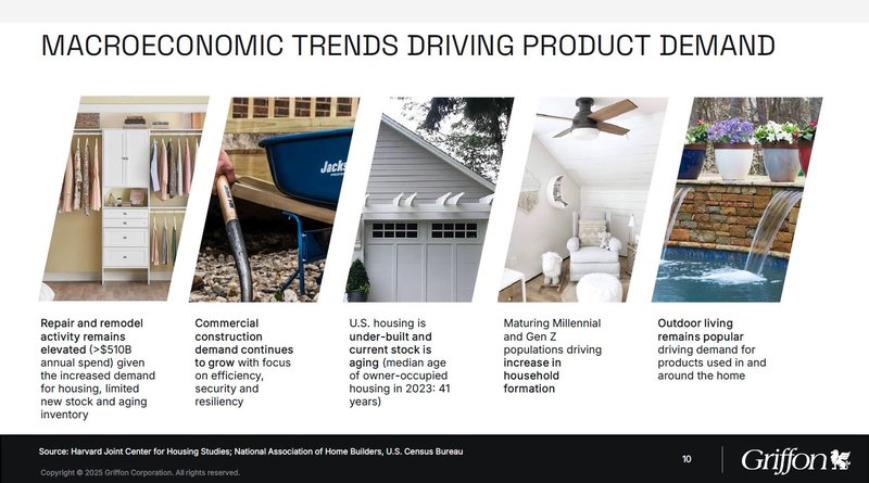 Wachstumstreiber_Griffon