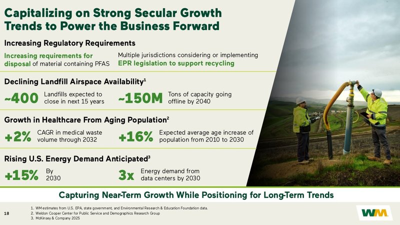 Wachstumstreiber_Waste Management WM