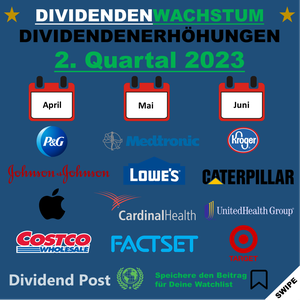 div-forecast_2023_2