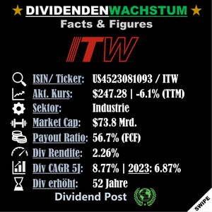 div-forecast_202408_4