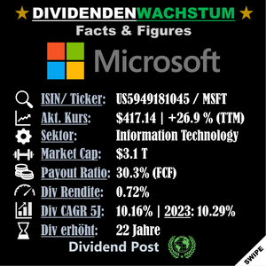 div-forecast_202409_2