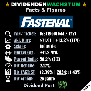 div-forecast_202501_5