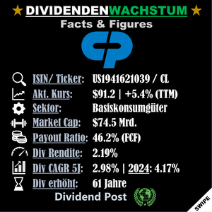 div-forecast_202503_2