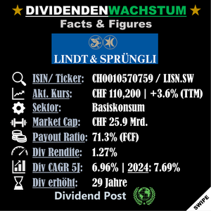 div-forecast_202503_3