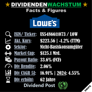 div-forecast_202505_5