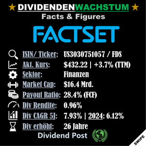 div-forecast_202505_6