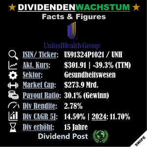 div-forecast_202506_5