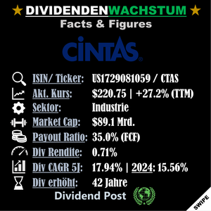 div-forecast_202507_6