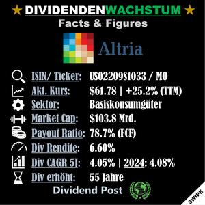 div-forecast_202508_3