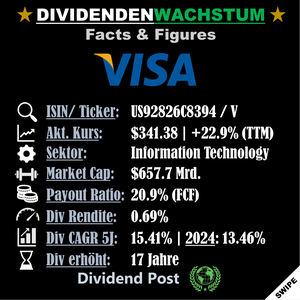 div-forecast_202510_2