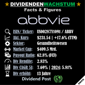 div-forecast_202510_3