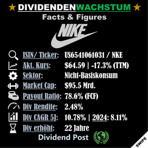 div-forecast_202511_2