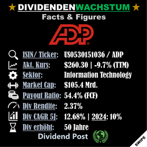 div-forecast_202511_3
