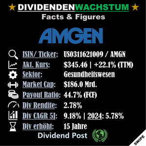 div-forecast_202512_4