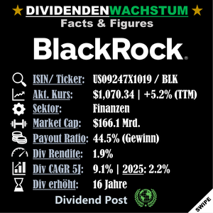div-forecast_202601_2