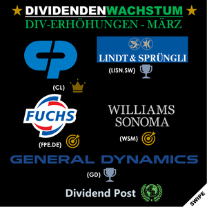 div-forecast_202603_1