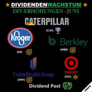 div-forecast_202606_1