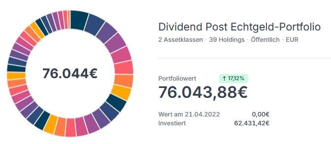 parqet_Echtgeld-Portfolio_20260328
