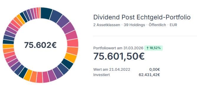 parqet_Echtgeld-Portfolio_20260331